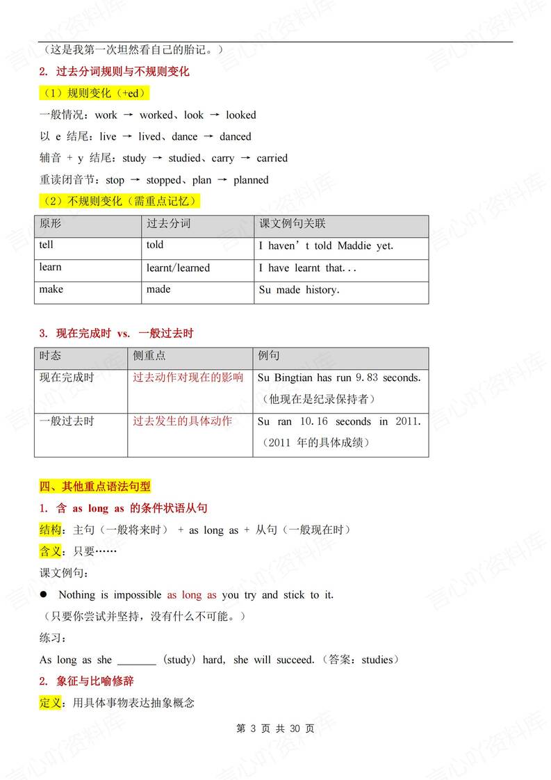 初中英语-八年级上单元重点知识总结新外研初二上U1-6插图初中英语2