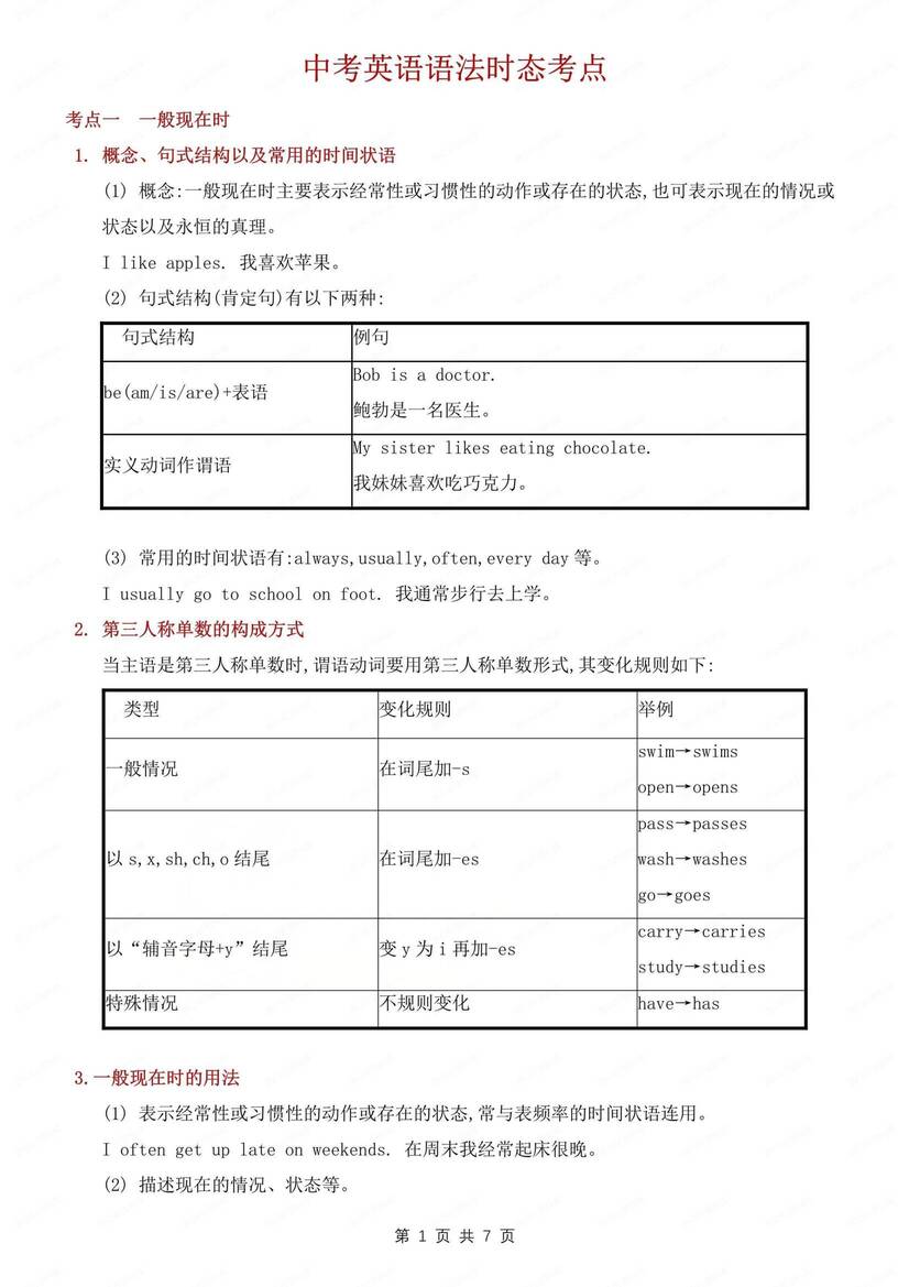 初中英语-语法时态语法时态知识考点总结中考英语专项复习（全）-言心吖资料库