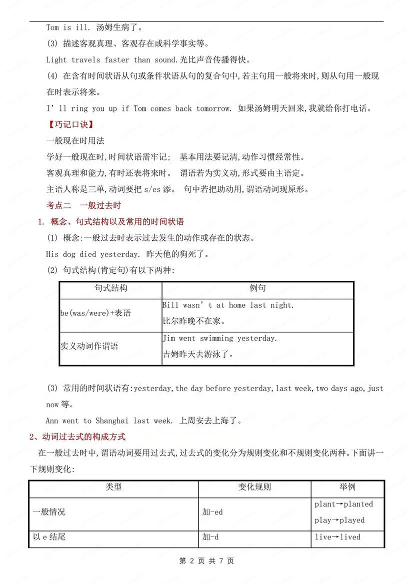 初中英语-语法时态语法时态知识考点总结中考英语专项复习（全）插图初中英语1