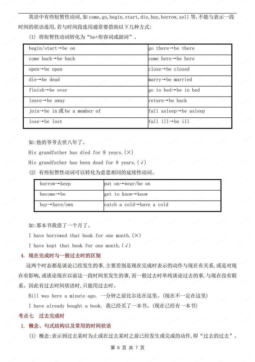 初中英语-语法时态语法时态知识考点总结中考英语专项复习（全）插图初中英语5