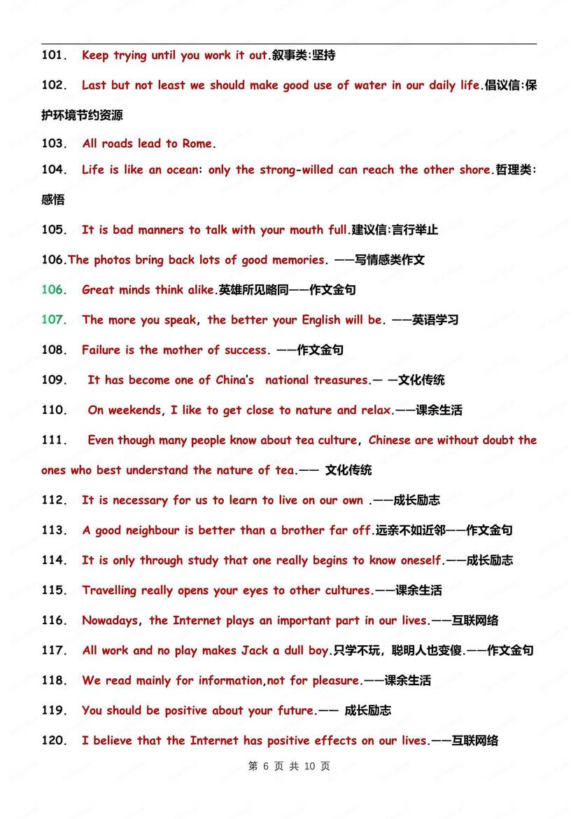 初中英语-中考作文202条写作常用句子总结中考英语专项归纳（全）插图初中英语5