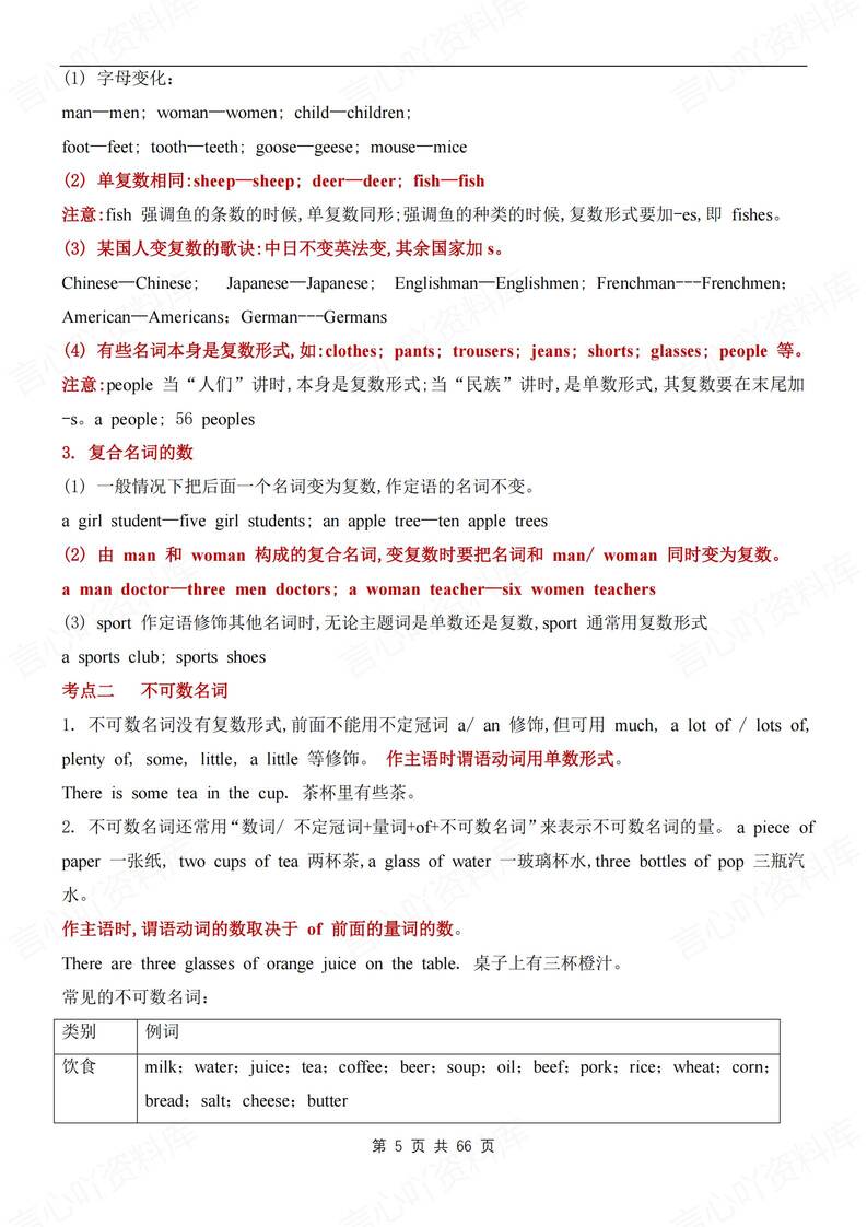 初中英语-中考语法知识考点及测试中考英语语法专项插图初中英语4