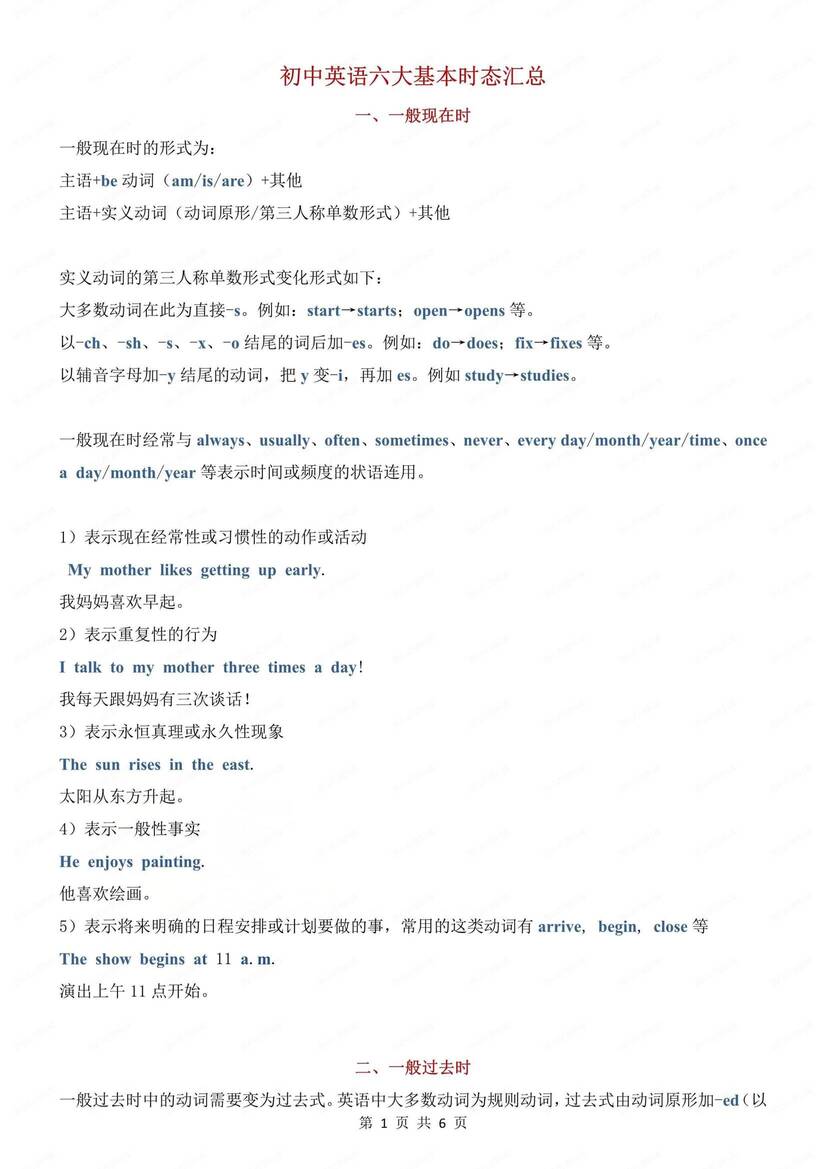 初中英语-语法时态六大基本时态知识汇总语法专项复习（全）-言心吖资料库