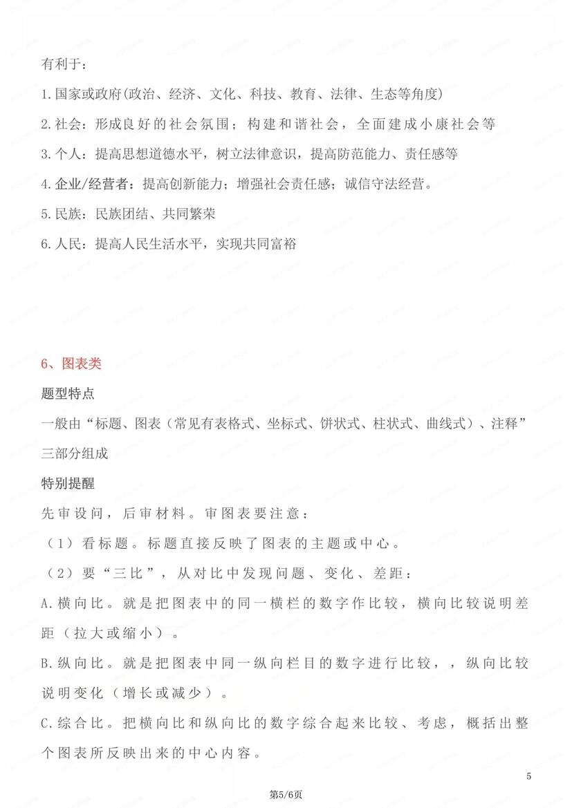 初中道法-题型分类各类题型答题方法中考道法专项归纳（全）插图初中道法4