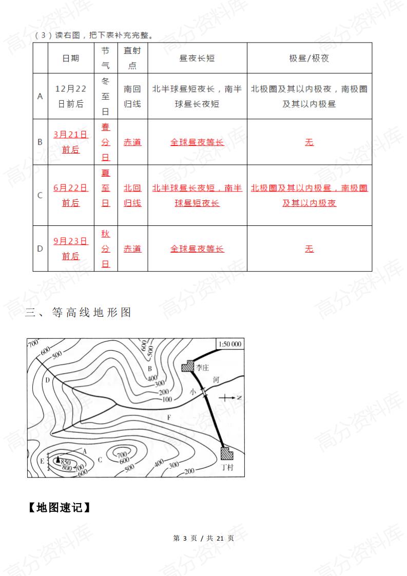 高中地理 | 区域地理重难点地图填充训练插图高中地理2