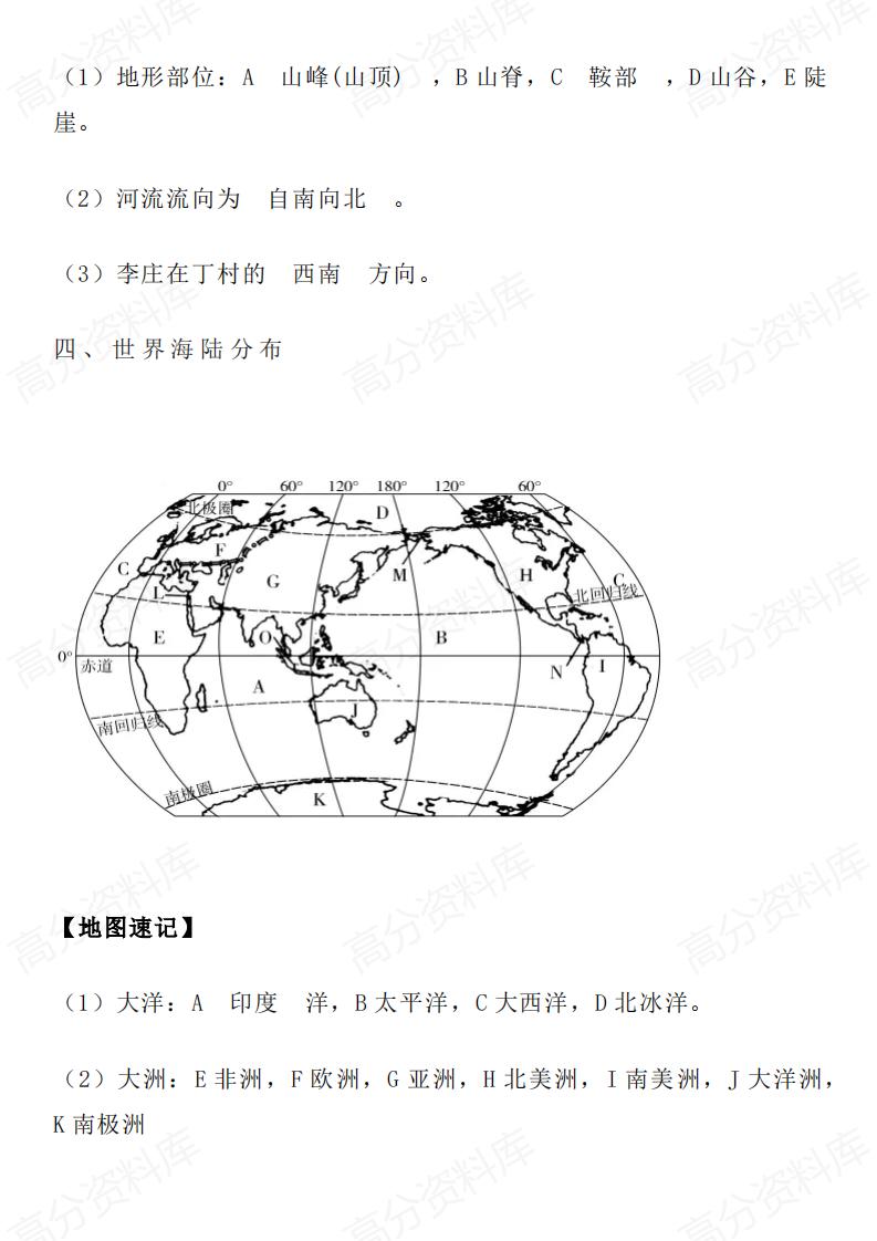 高中地理 | 区域地理重难点地图填充训练插图高中地理3