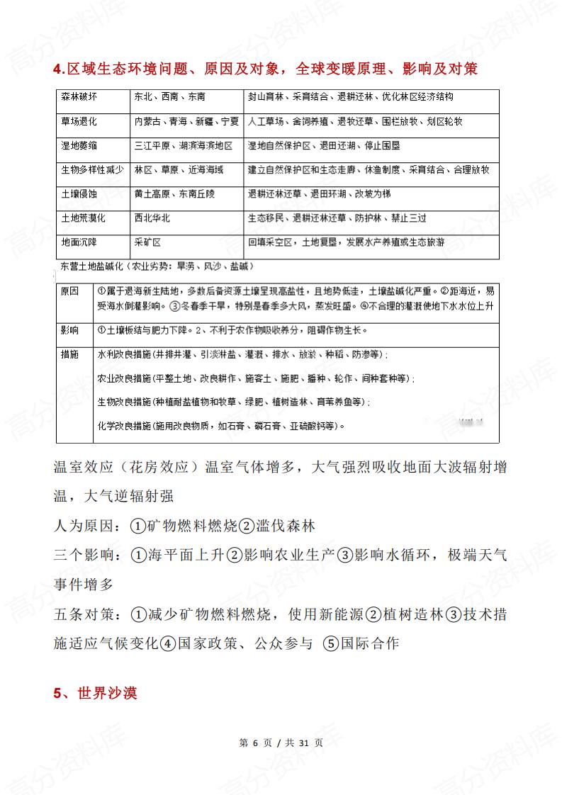 高中地理 | 区域地理专题知识笔记归纳总结插图高中地理5
