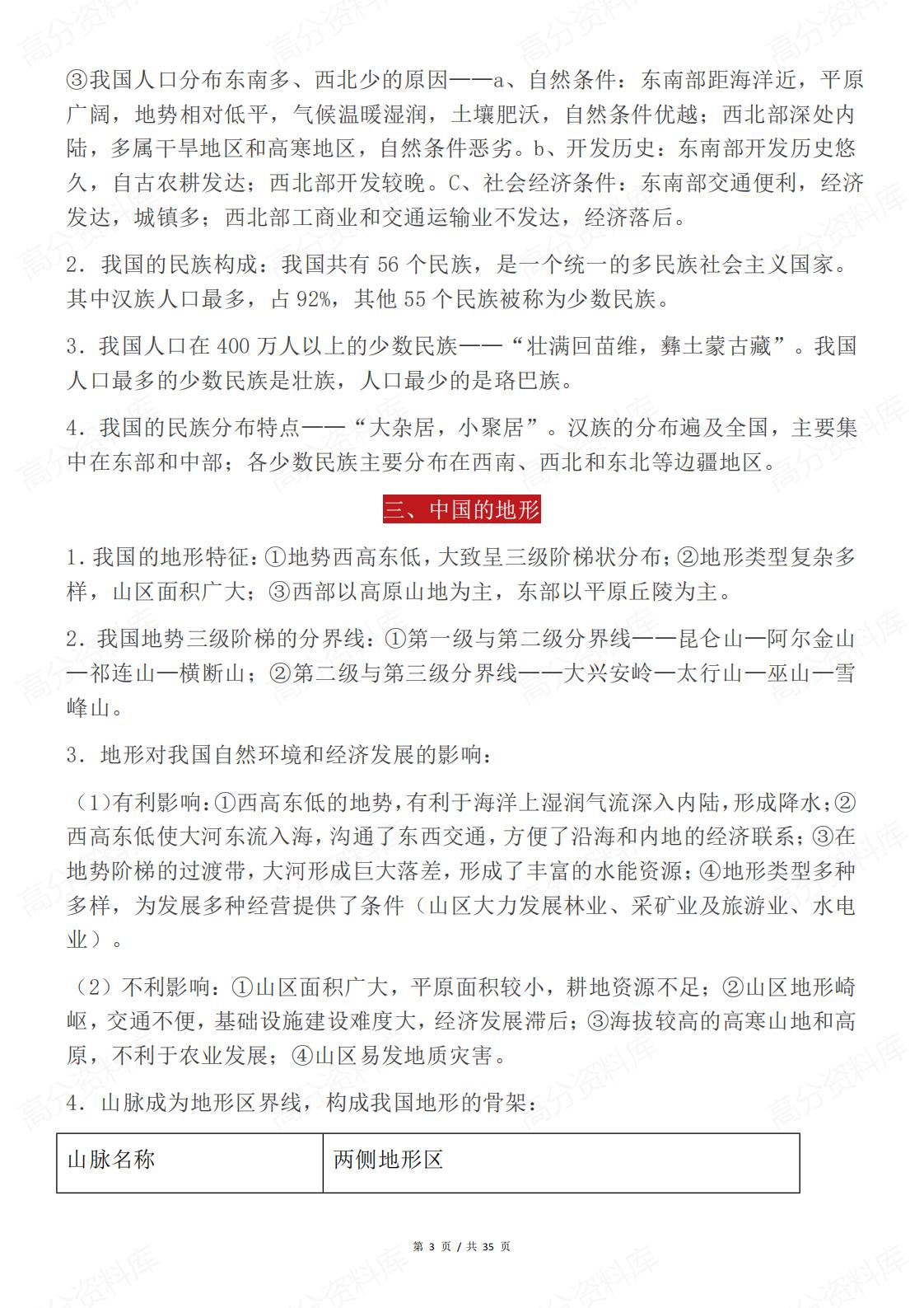 高中地理 | 中国地理常考知识点梳理总结插图高中地理2