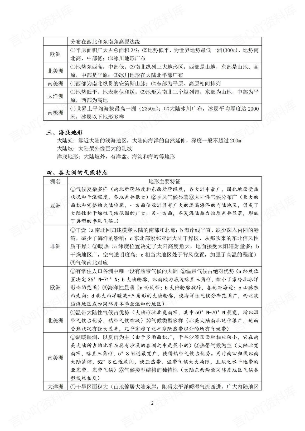 高中地理 | 高考复习世界地理知识要点概括插图高中地理1
