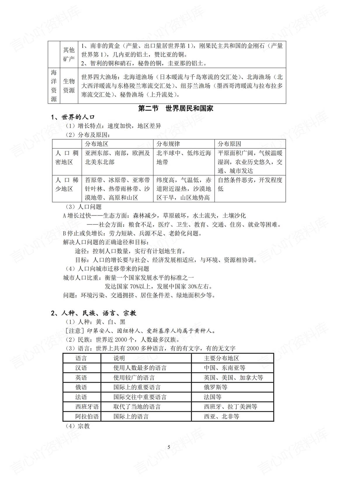 高中地理 | 高考复习世界地理知识要点概括插图高中地理4