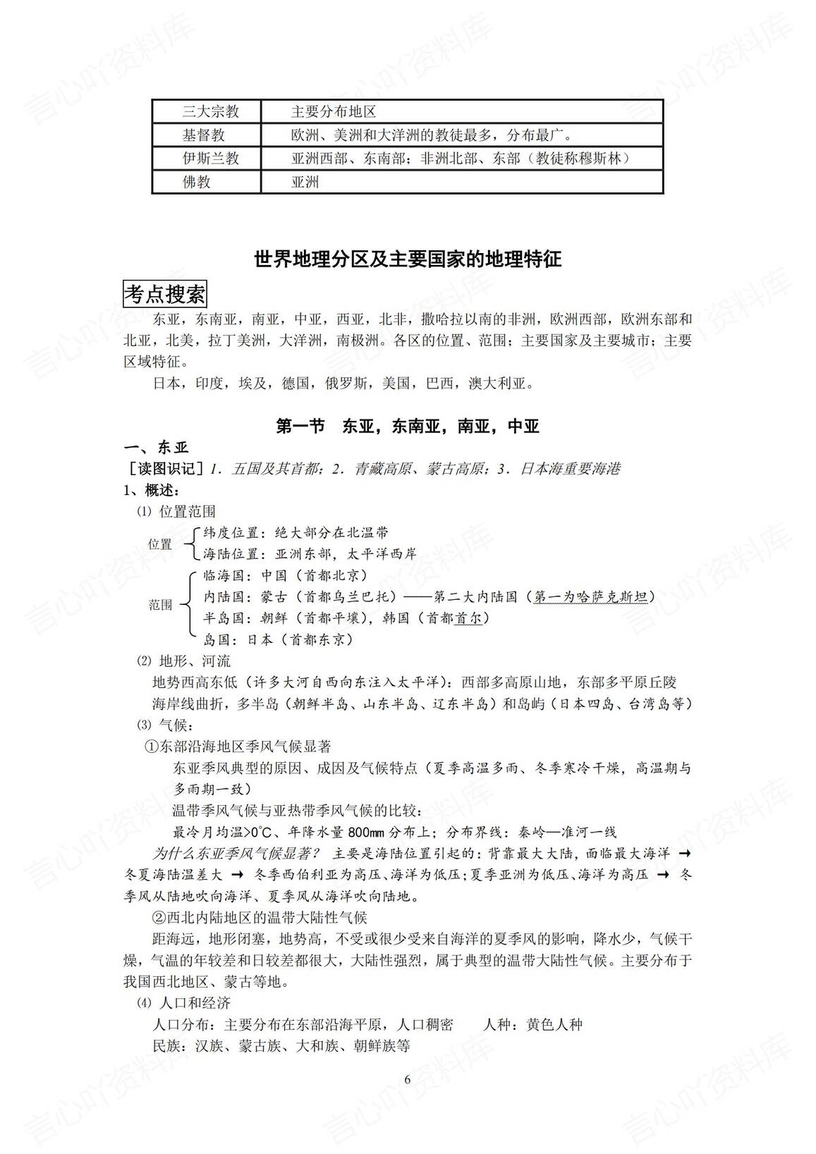 高中地理 | 高考复习世界地理知识要点概括插图高中地理5