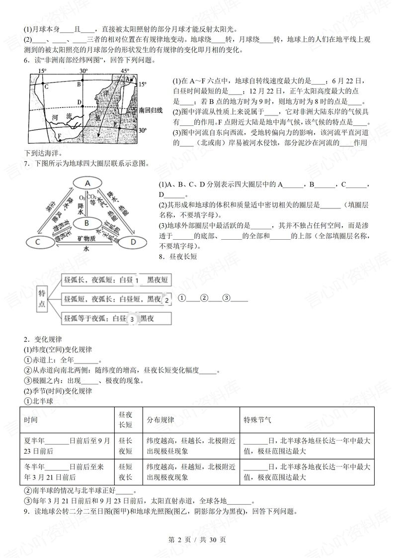 高中地理 | 自然地理基础知识考点汇总梳理插图高中地理1
