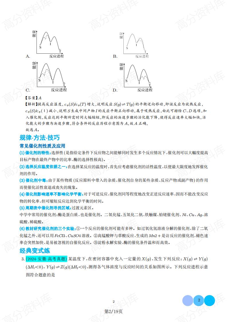 高中化学 | 催化剂专题专项知识梳理汇总插图高中化学1