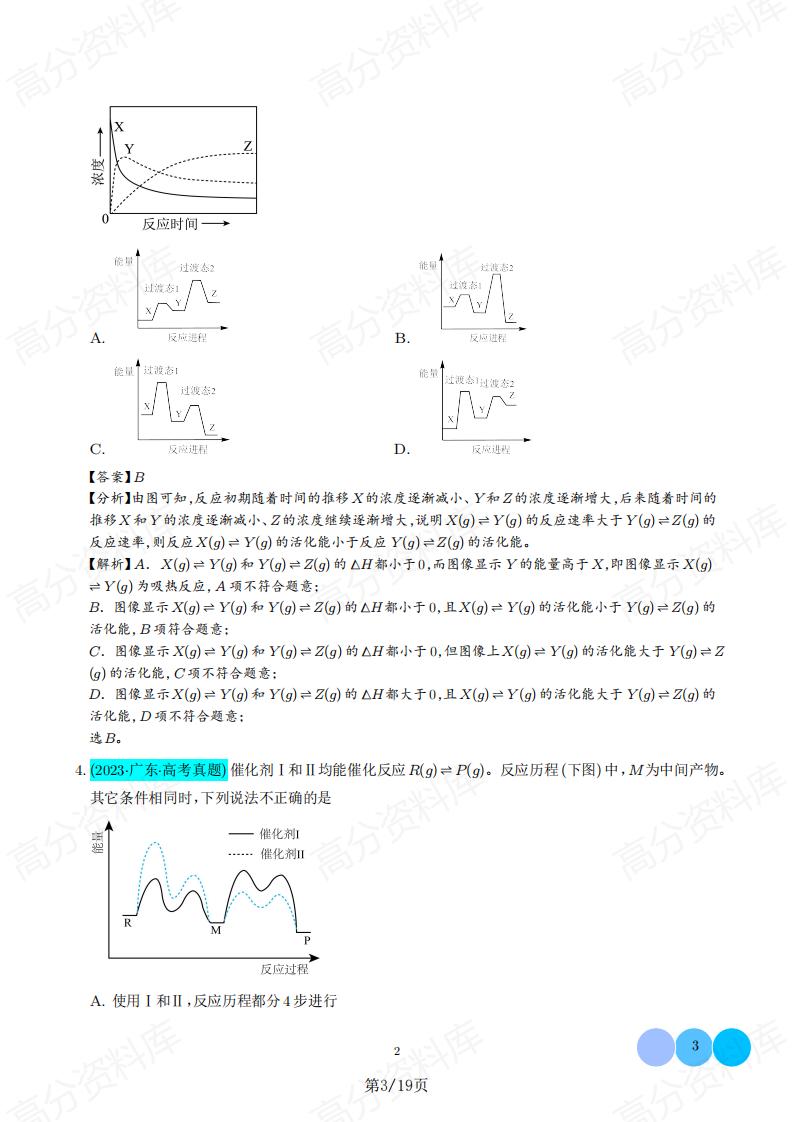 高中化学 | 催化剂专题专项知识梳理汇总插图高中化学2