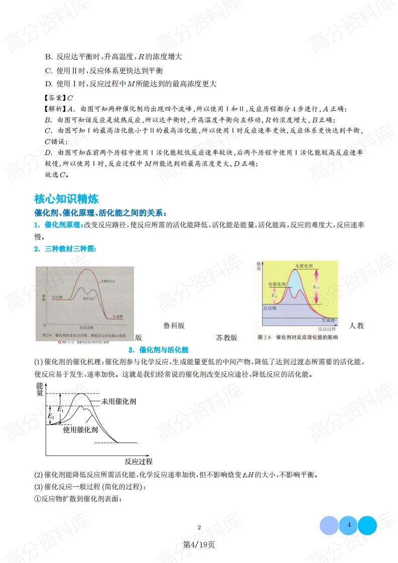 高中化学 | 催化剂专题专项知识梳理汇总插图高中化学3