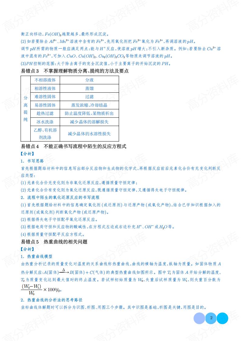 高中化学 | 化工流程常考7大易错点汇总插图高中化学1