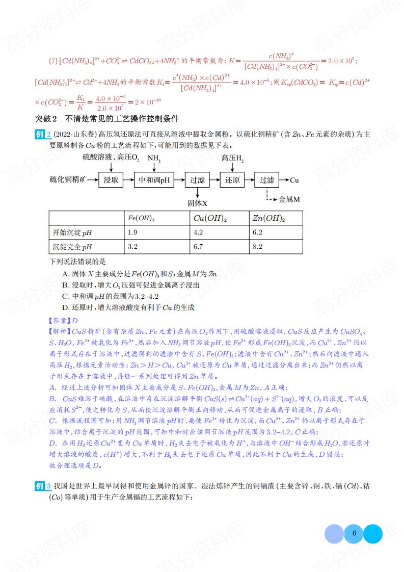 高中化学 | 化工流程常考7大易错点汇总插图高中化学5