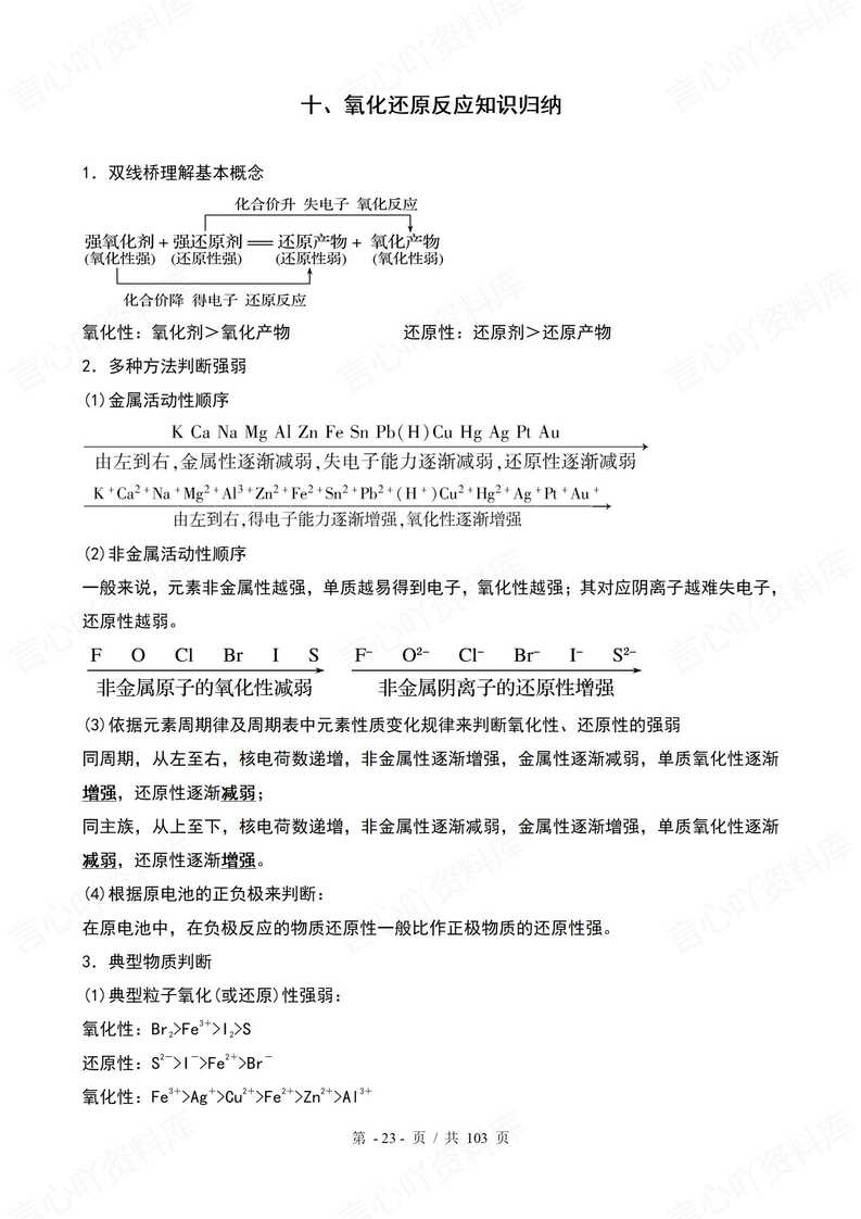 高中化学 | 高考三轮复习冲刺知识清单归纳插图高中化学2