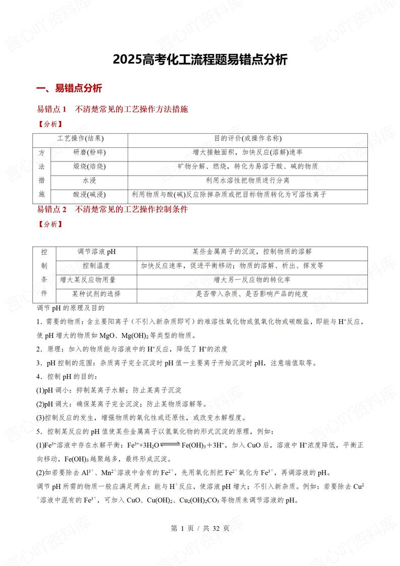 高中化学 | 化工流程易错知识梳理例题解析 - 言心吖资料库-言心吖资料库
