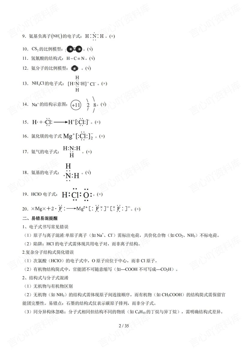 高中化学 | 高考专题易错易混知识梳理清单插图高中化学1