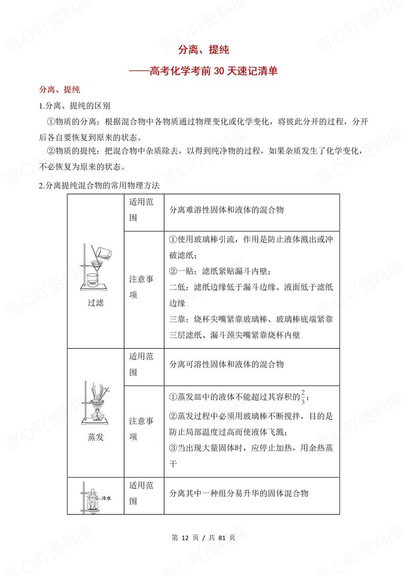 高中化学 | 考前专题复习知识速记清单梳理插图高中化学3