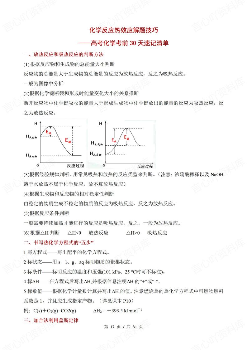高中化学 | 考前专题复习知识速记清单梳理插图高中化学4