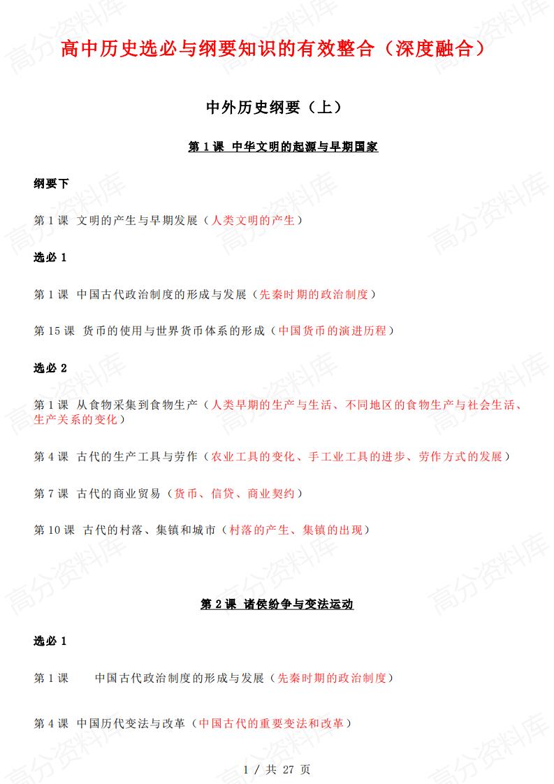 高中历史 | 必修选修知识整合融合梳理-言心吖资料库