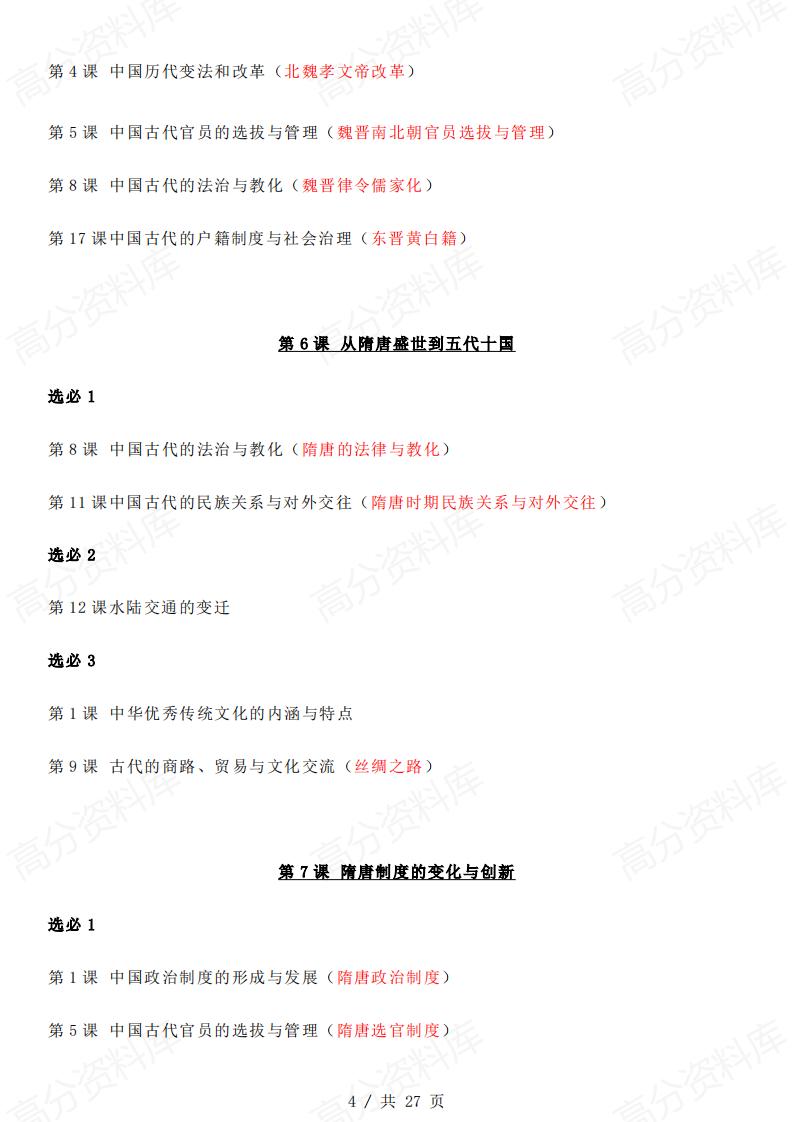 高中历史 | 必修选修知识整合融合梳理插图高中历史3