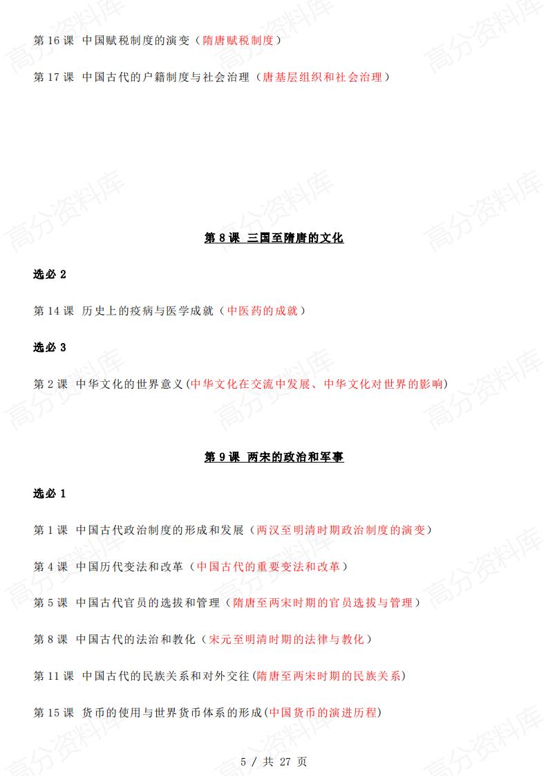 高中历史 | 必修选修知识整合融合梳理插图高中历史4