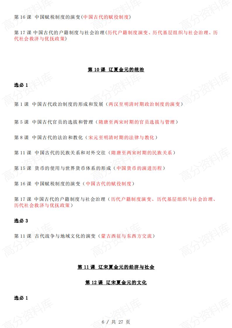 高中历史 | 必修选修知识整合融合梳理插图高中历史5