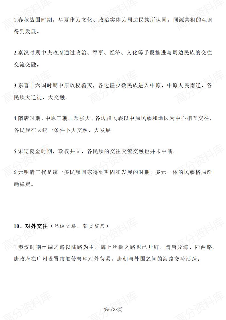 高中历史 | 2024版60个重要考点高考复习插图高中历史5