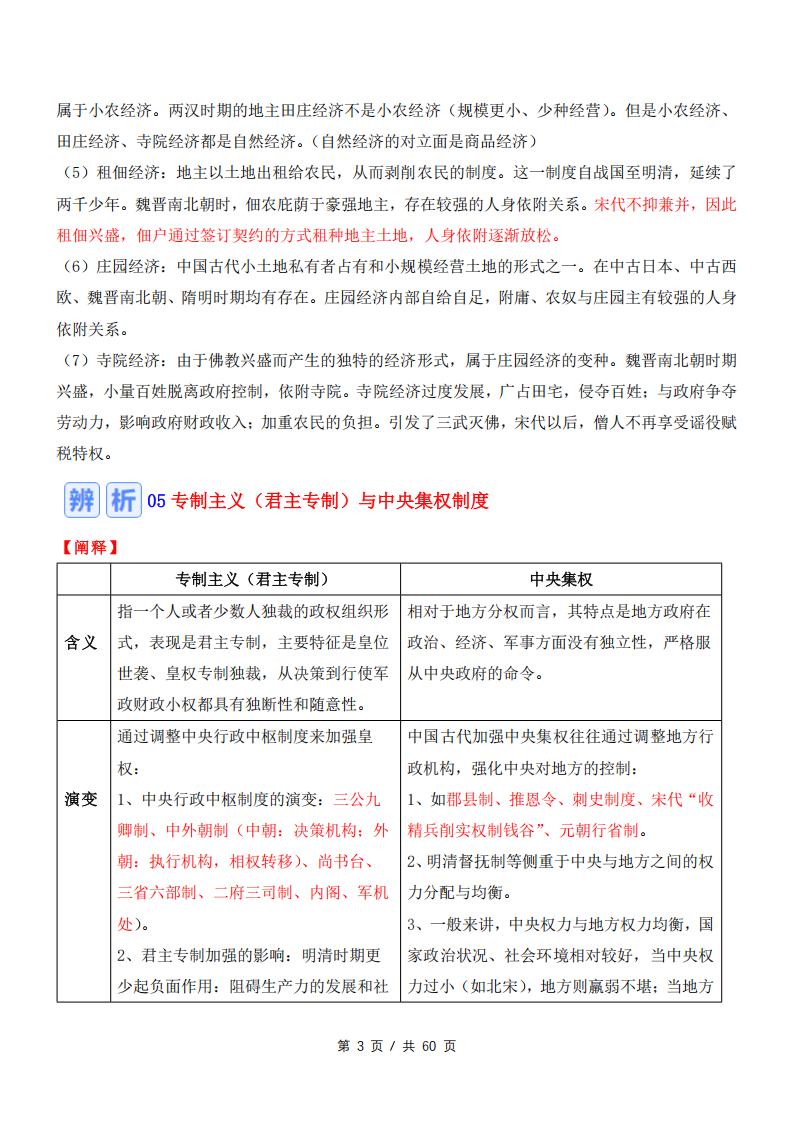 高中历史 | 19专题知识辨析归纳总结高考插图高中历史2