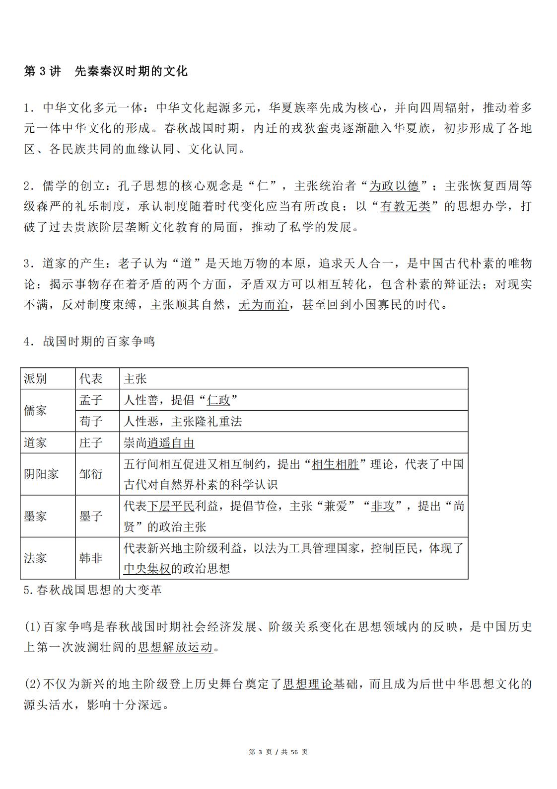 高中历史 | 必修选修教材融合知识考点汇总插图高中历史2