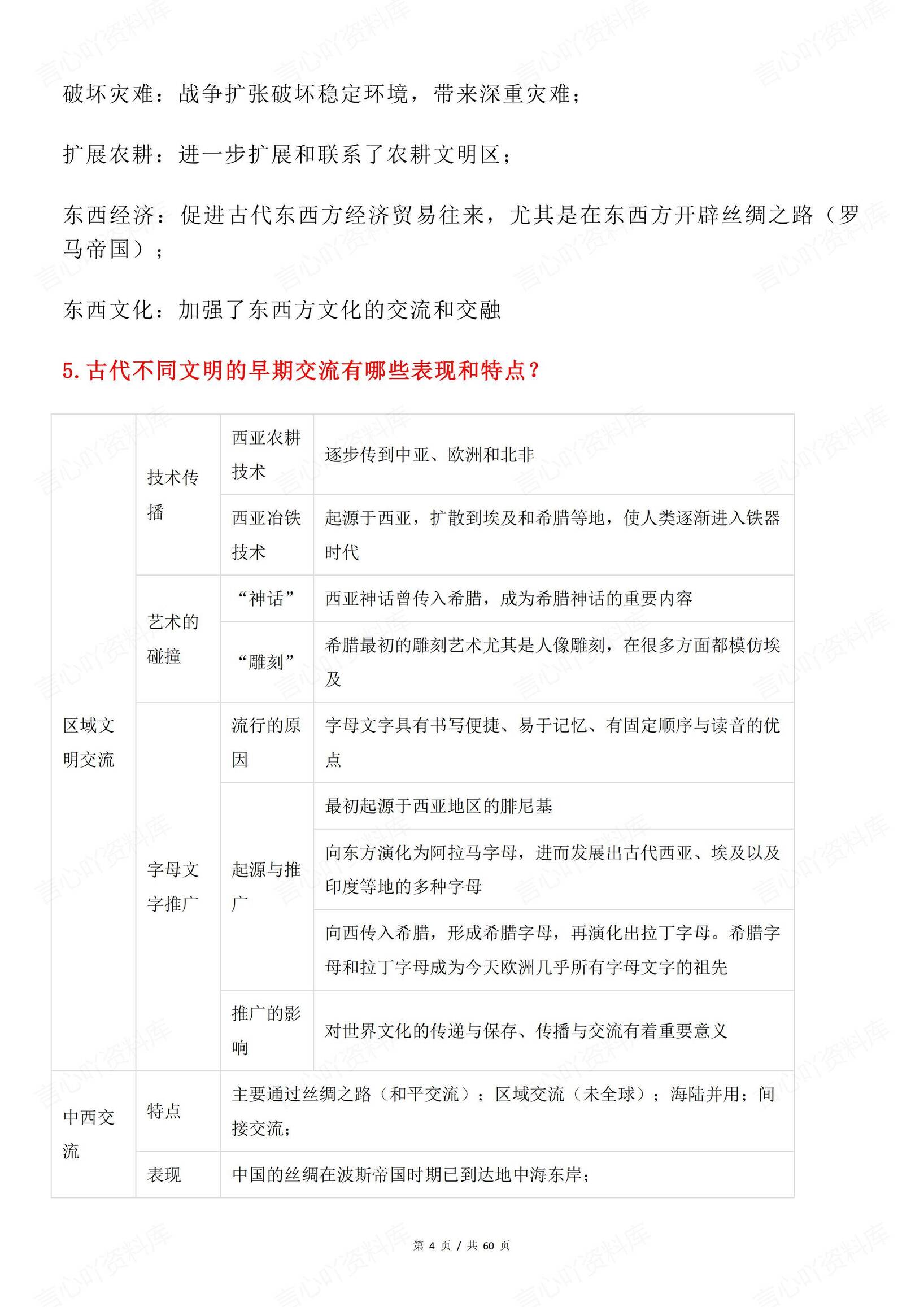 高中历史 | 中外历史纲要下必修问答知识梳理插图高中历史3