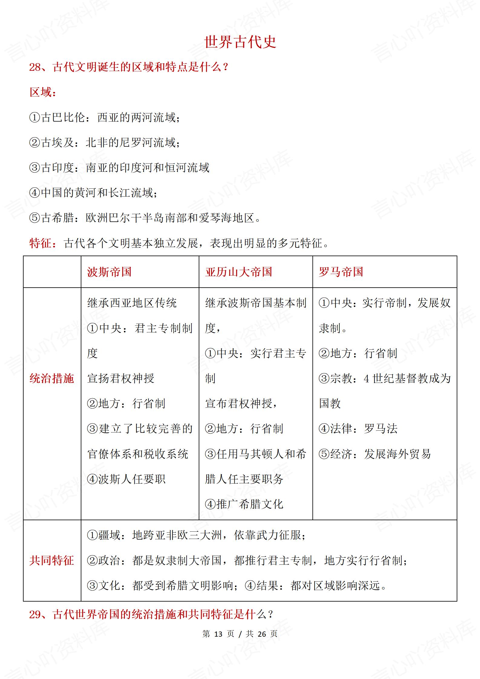 高中历史 | 学考会考古近现代50个高频考点插图高中历史5