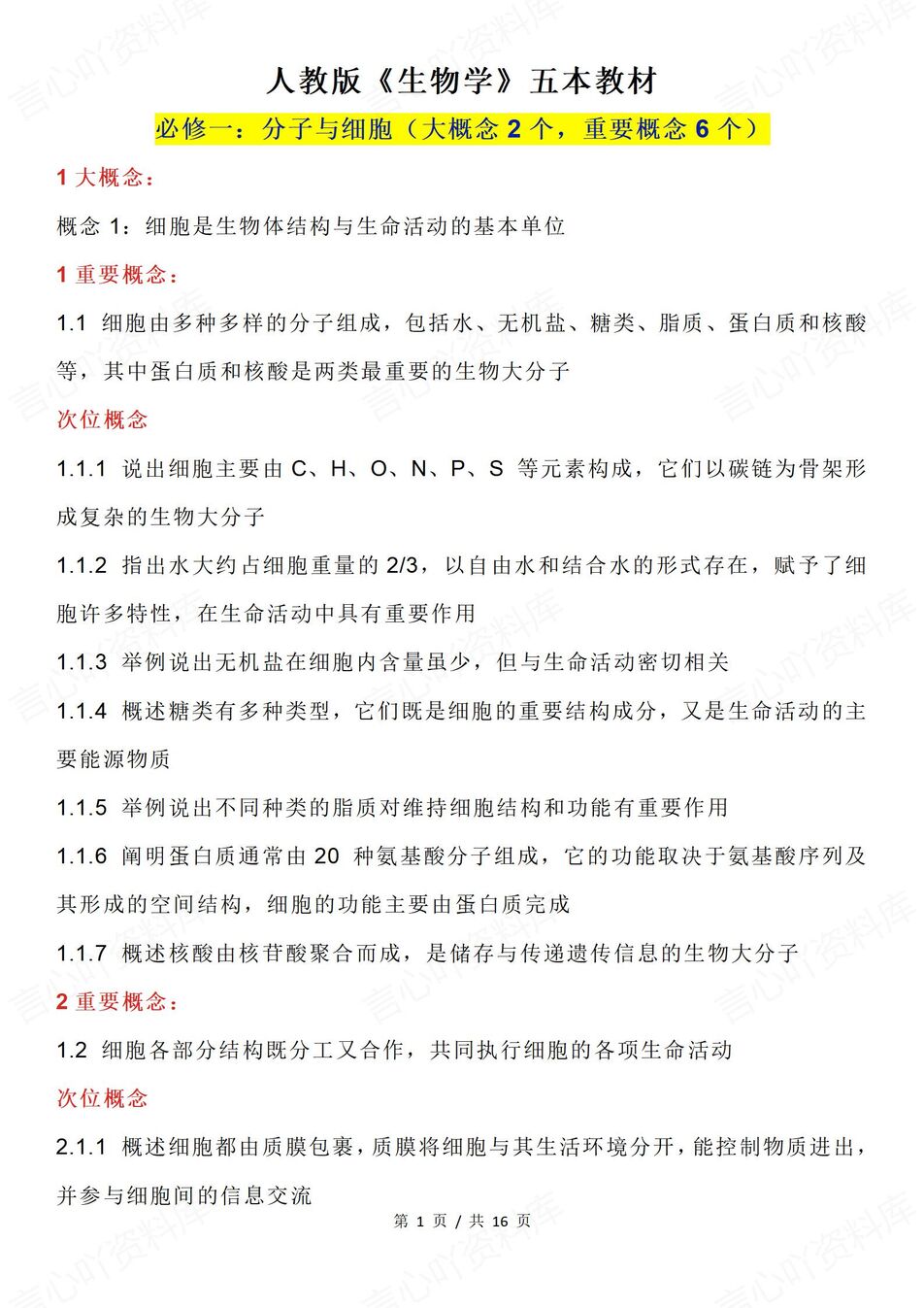 高中生物 | 全五册教材梳理重要概念汇总结-言心吖资料库