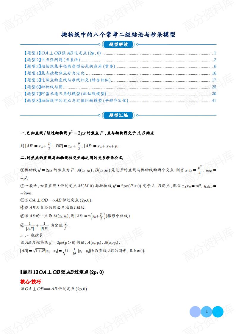 高中数学 | 抛物线结论8个常考二级结论-言心吖资料库