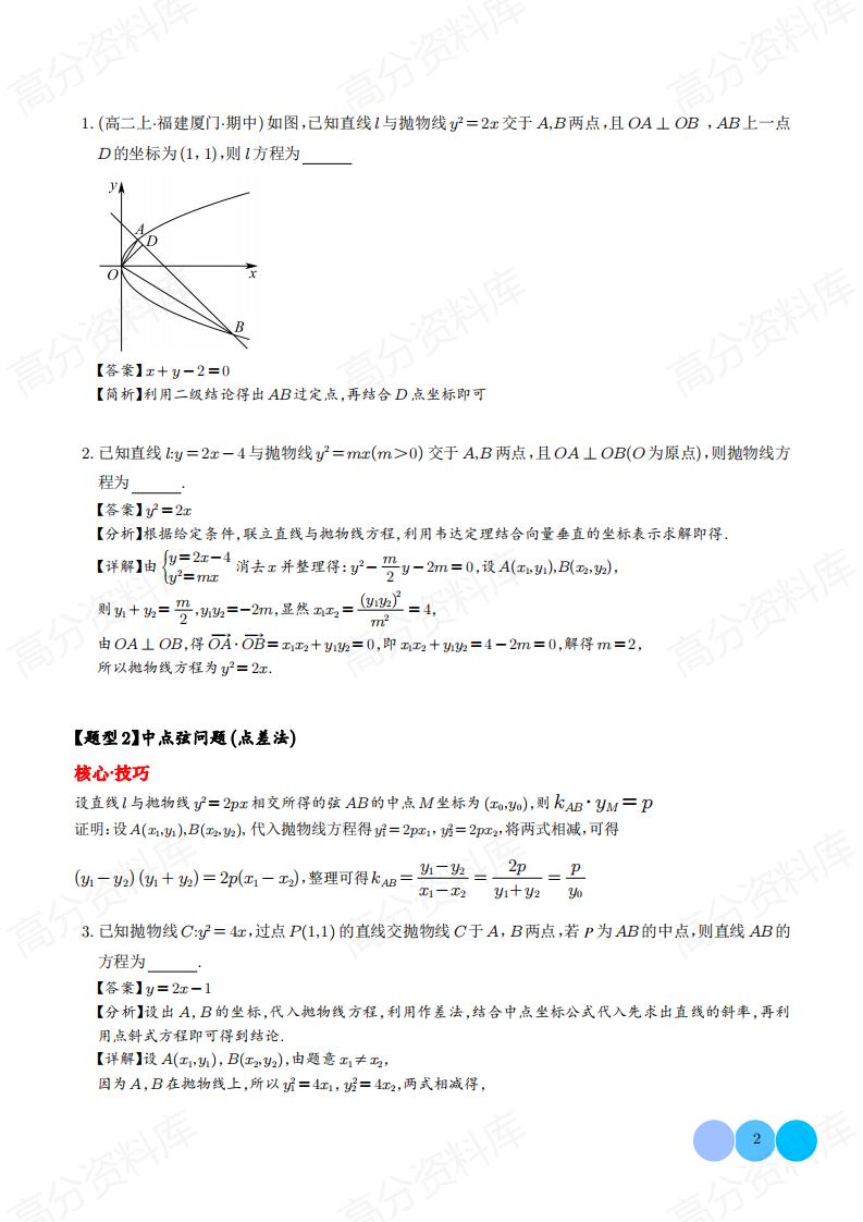 高中数学 | 抛物线结论8个常考二级结论插图高中数学1
