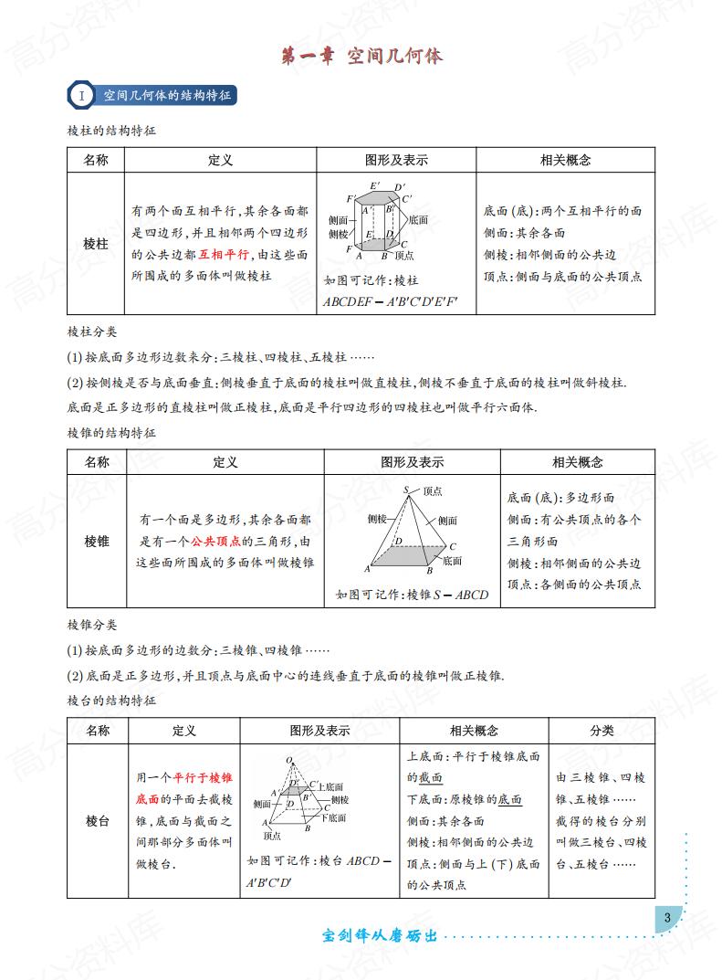 高中数学 | 高考一轮复习知识讲义题型解析插图高中数学2