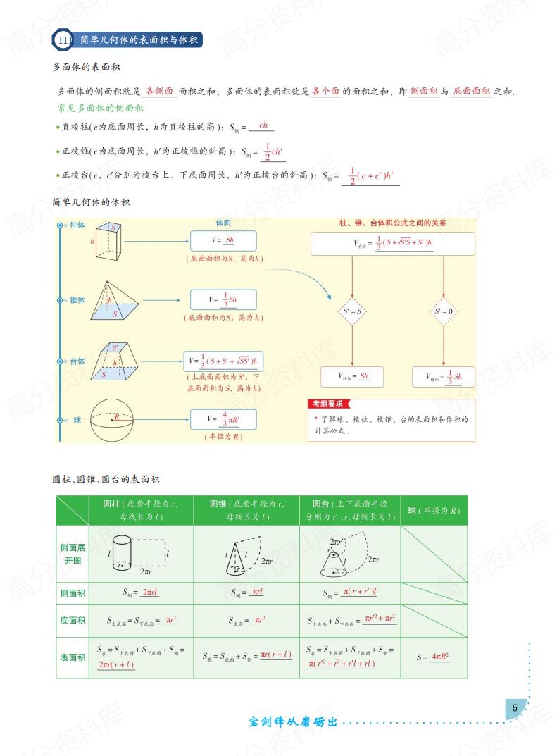高中数学 | 高考一轮复习知识讲义题型解析插图高中数学4