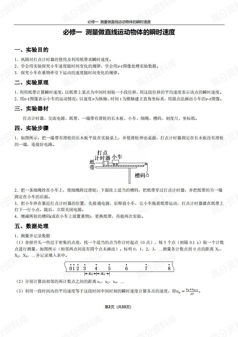 高中物理 | 2025全册16个实验知识总结-言心吖资料库