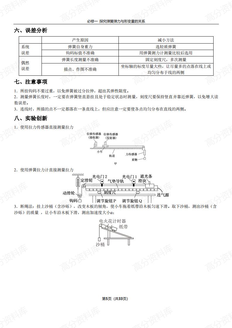 高中物理 | 2025全册16个实验知识总结插图高中物理3