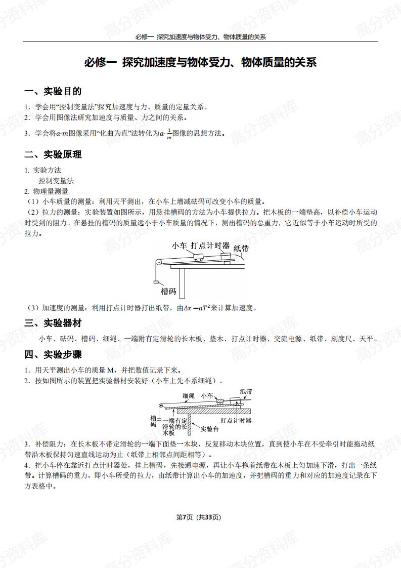 高中物理 | 2025全册16个实验知识总结插图高中物理5
