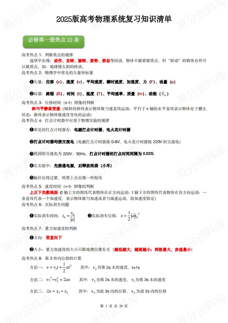 高中物理 | 高考复习热点知识综合复习 - 言心吖资料库-言心吖资料库