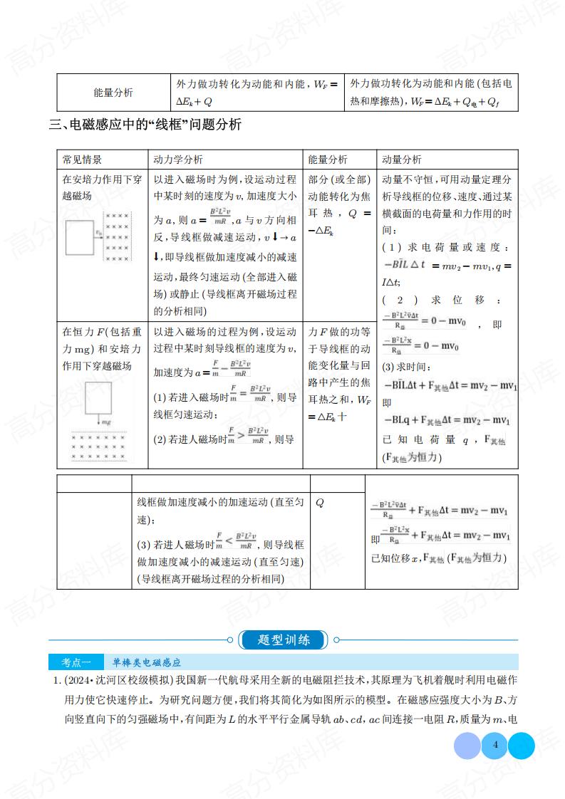 高中物理 | 电磁感应综合计算考点题型归纳插图高中物理3