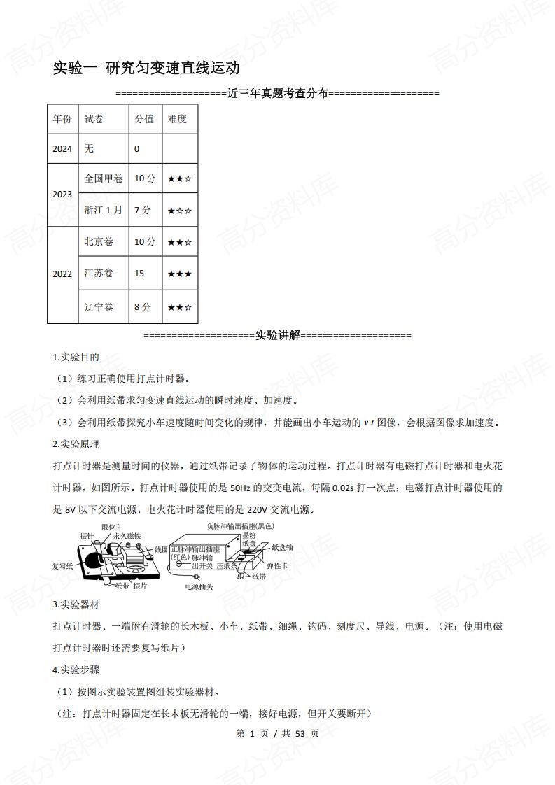 高中物理 | 高考复习17个物理实验解读插图高中物理3