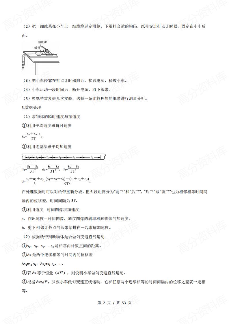 高中物理 | 高考复习17个物理实验解读插图高中物理4