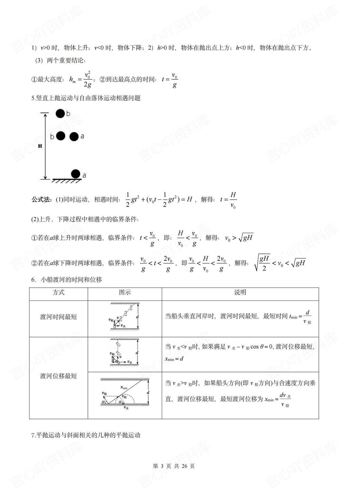 高中物理 | 高考物理常用公式11类汇总插图高中物理2
