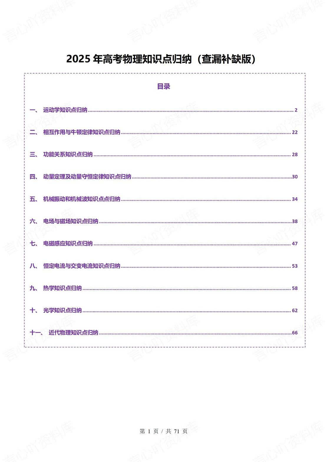 高中物理 | 11大专题高考总复习知识归纳 - 言心吖资料库-言心吖资料库