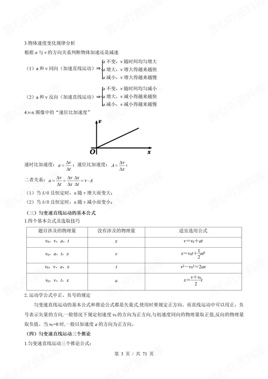 高中物理 | 11大专题高考总复习知识归纳插图高中物理2